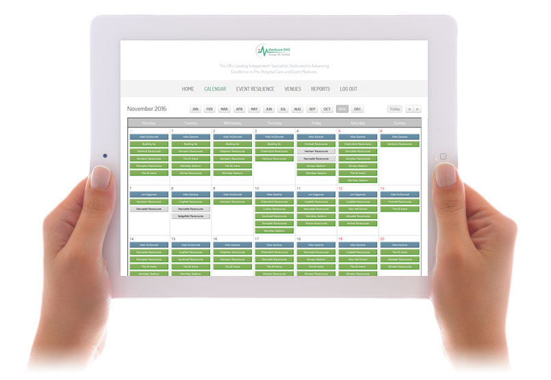 Medicare GRS Dashboard